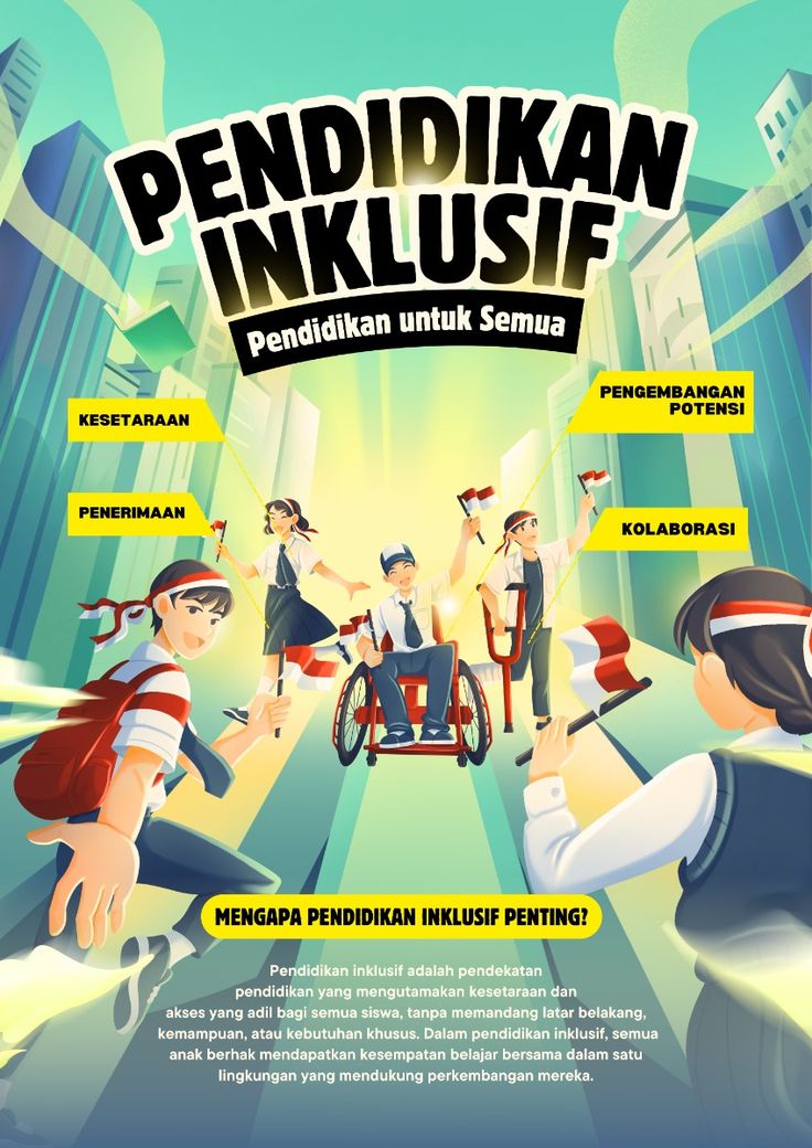 Kegiatan Sekolah 3