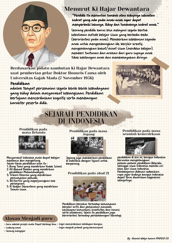 Kegiatan Sekolah 3